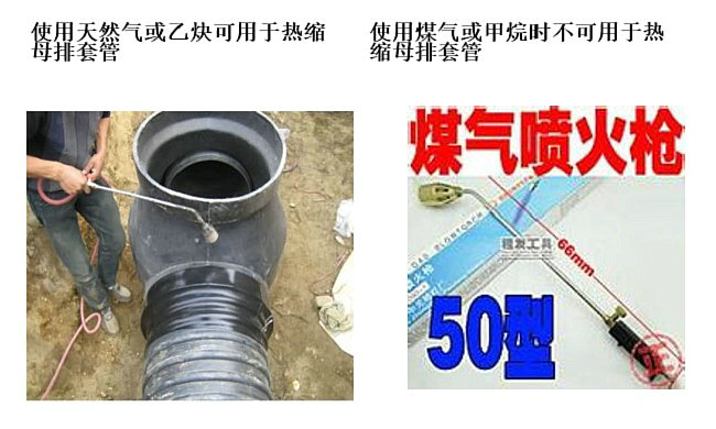 火焰（炬）烘枪遏制海角社区加热