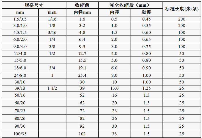 QQ截图20170210120017.png