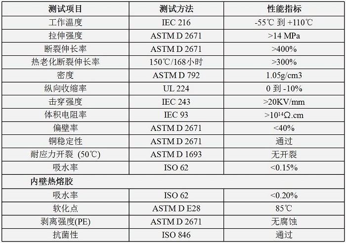 HRA6机能.jpg