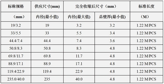HRA6机能G.jpg